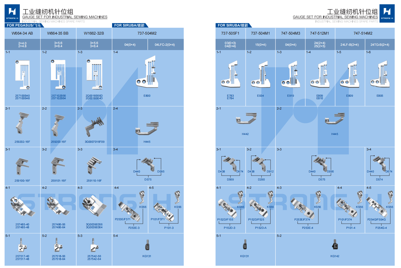 STRONG H - Set de calibură pentru mașini de cusut Industriale