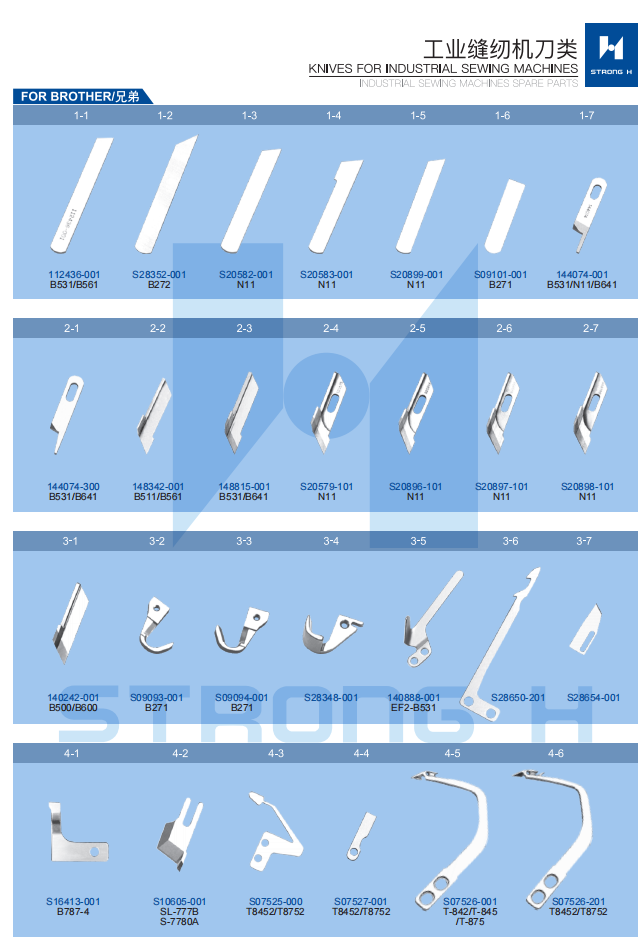 STRONG H -  Cuțite pentru mașini de cusut Industriale