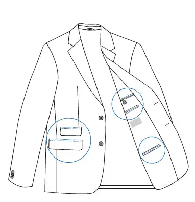 FF 7500 ROBOTECH - Mașină de cusut Industrială pentru buzunare cu refileți automată, tăiere cu laser