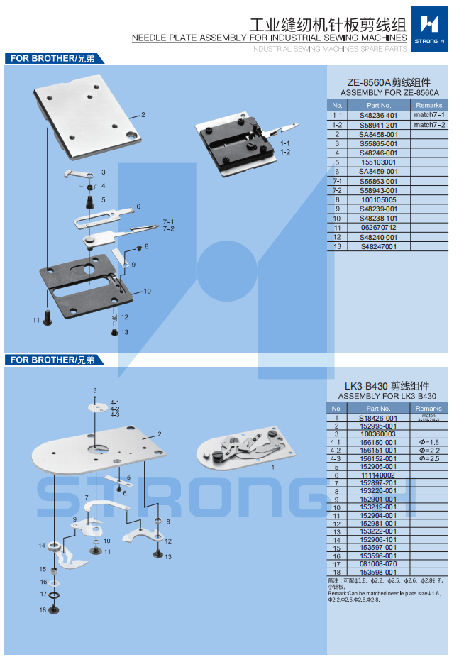 STRONG H -  Montaj placa acului și ansamblare cursă navetă pentru mașini de cusut Industriale
