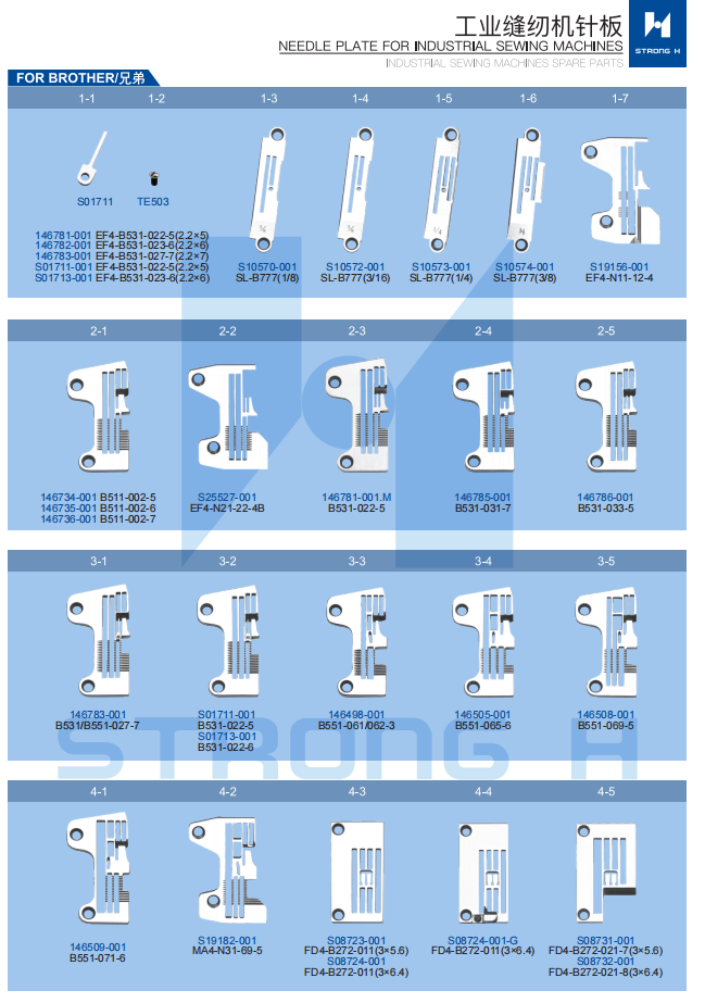 STRONG H - Partea calibratorului pentru mașini de cusut Industriale