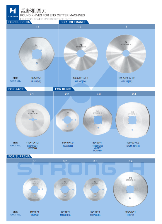 STRONG H - Cuțite pentru mașini de cusut Industriale