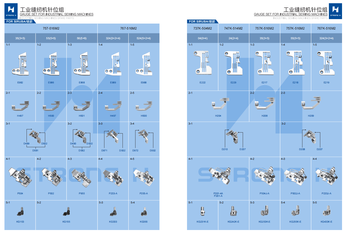 STRONG H - Set de calibură pentru mașini de cusut Industriale