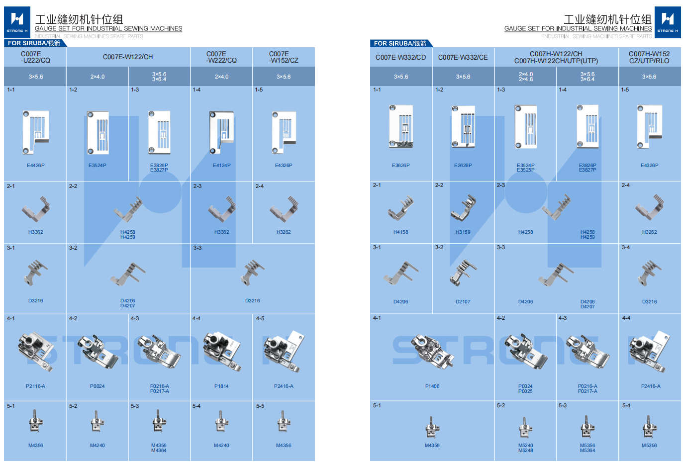 STRONG H - Set de calibură pentru mașini de cusut Industriale