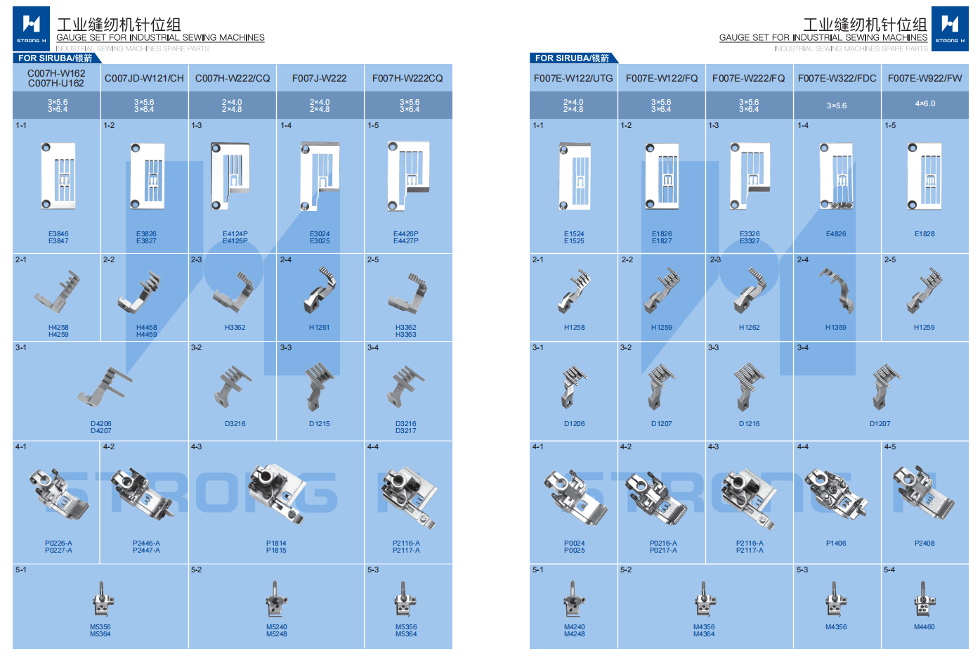 STRONG H - Set de calibură pentru mașini de cusut Industriale