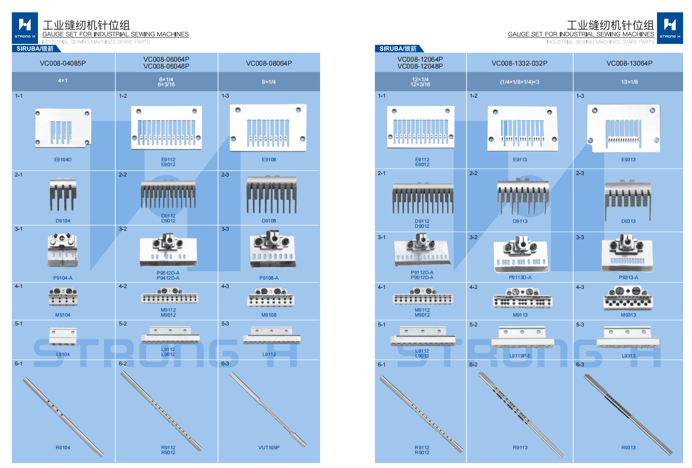 STRONG H - Set de calibură pentru mașini de cusut Industriale