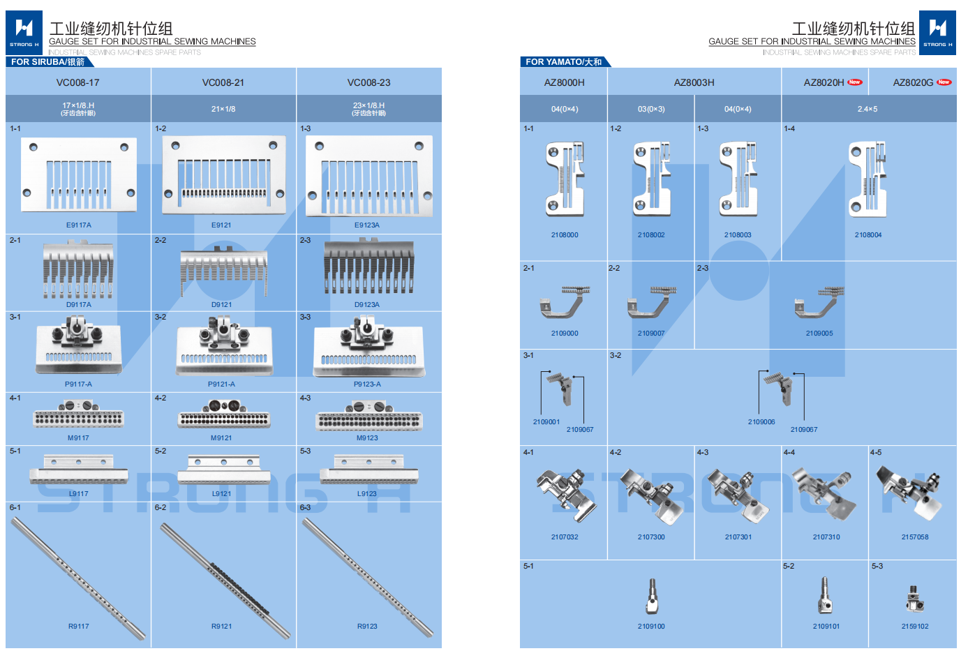 STRONG H - Set de calibură pentru mașini de cusut Industriale
