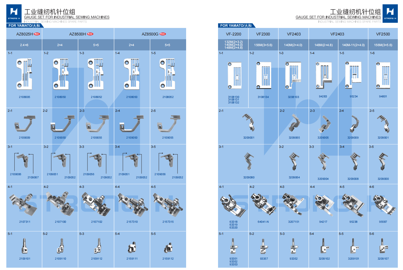 STRONG H - Set de calibură pentru mașini de cusut Industriale