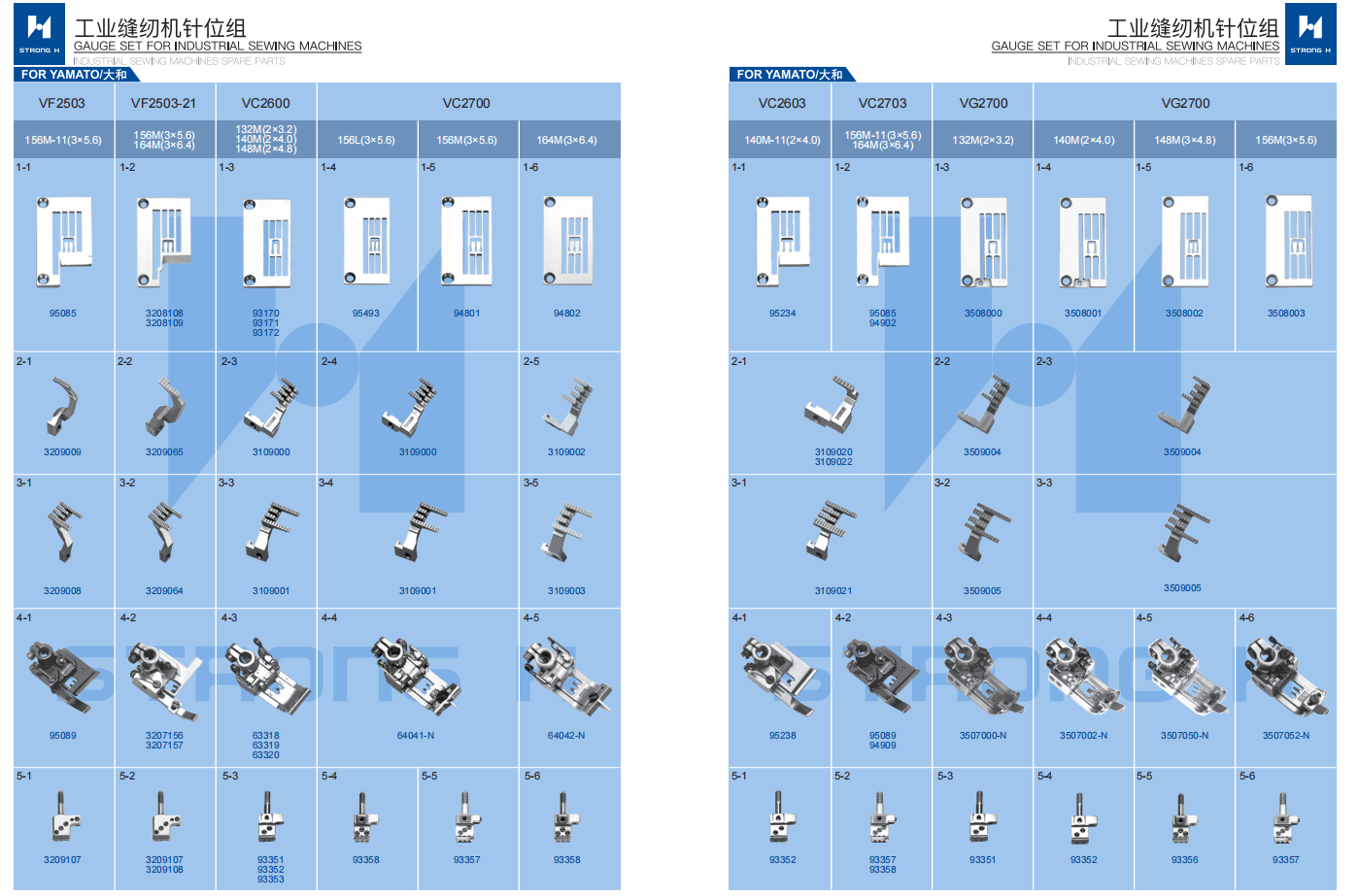 STRONG H - Set de calibură pentru mașini de cusut Industriale