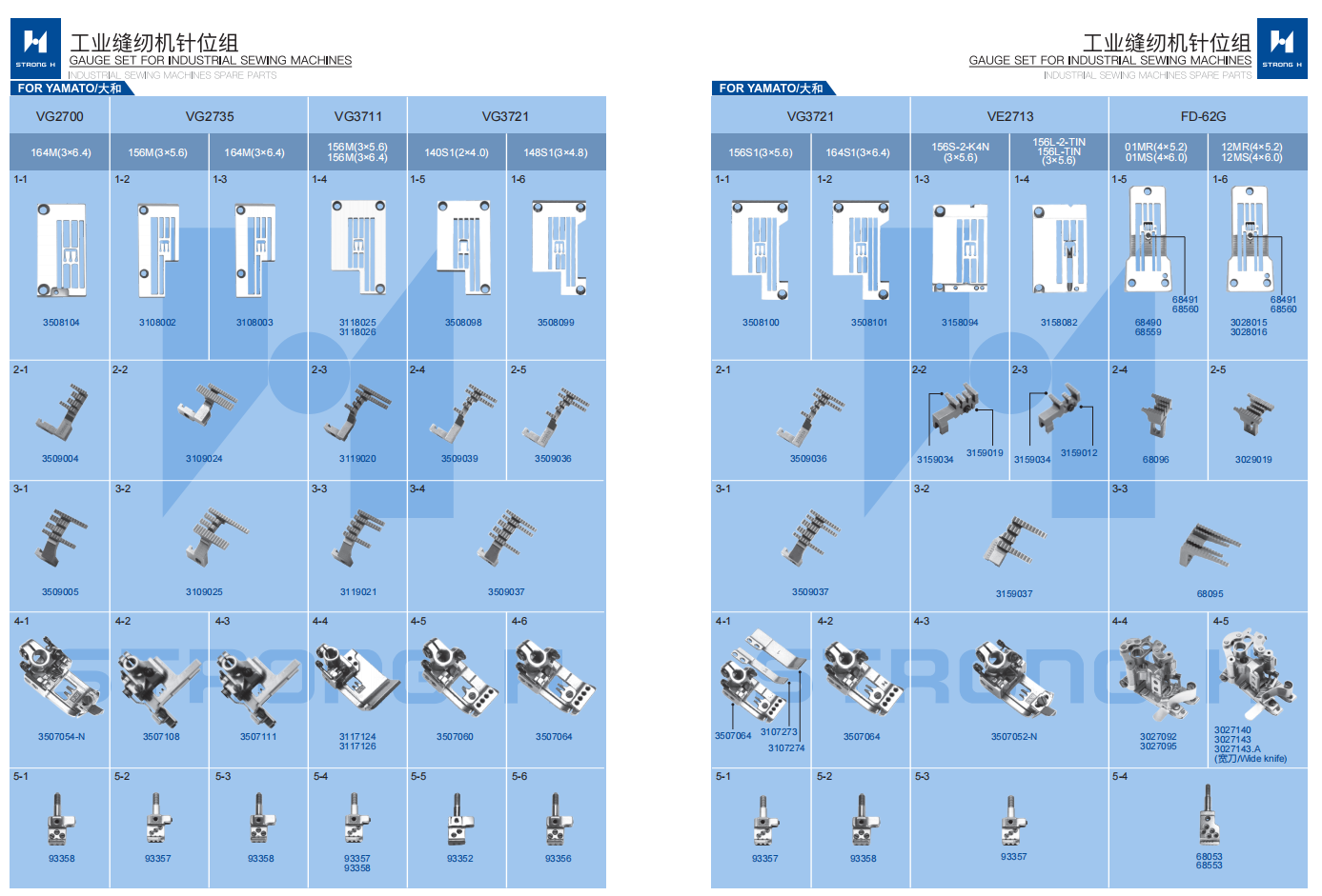 STRONG H - Set de calibură pentru mașini de cusut Industriale