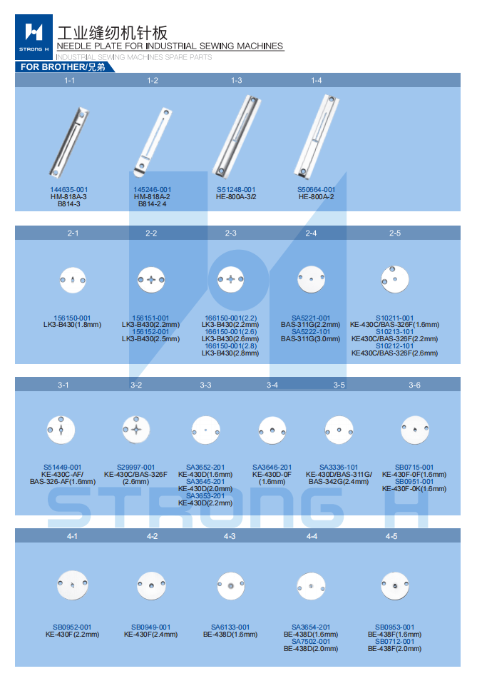 STRONG H - Partea calibratorului pentru mașini de cusut Industriale