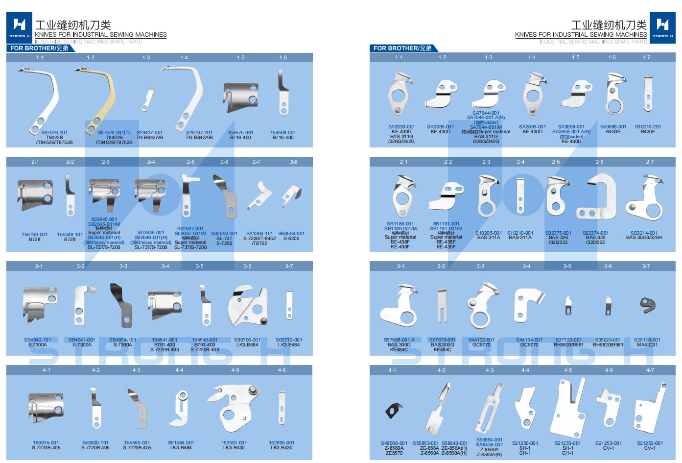 STRONG H -  Cuțite pentru mașini de cusut Industriale