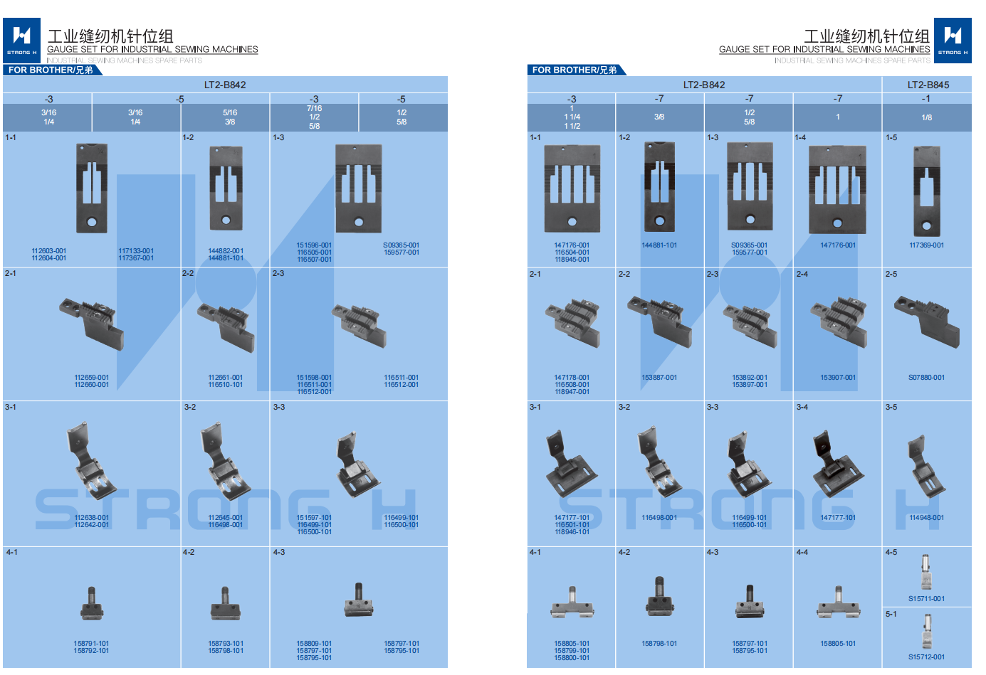 STRONG H - Set de calibură pentru mașini de cusut Industriale