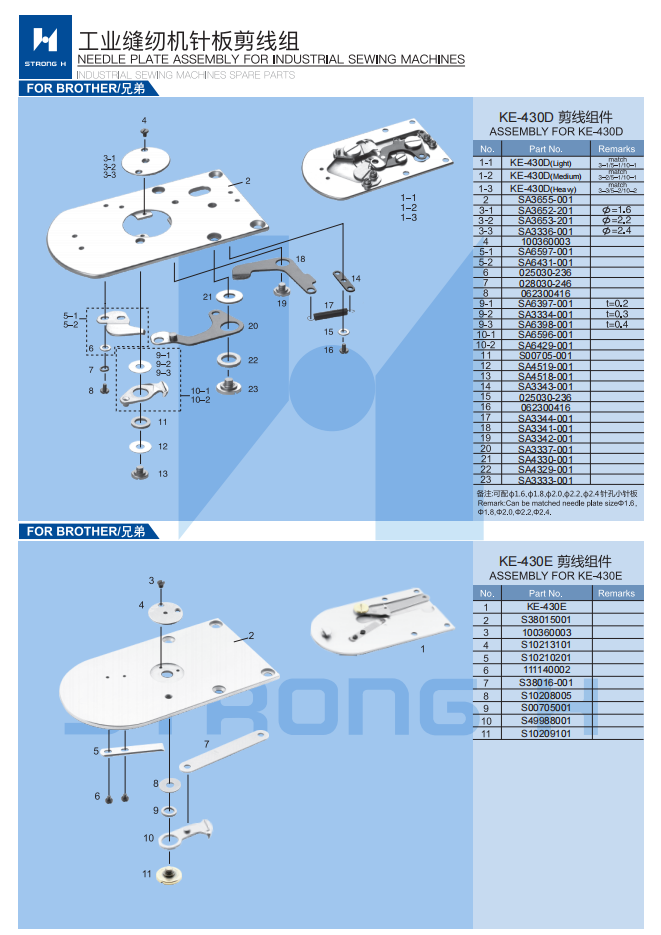 STRONG H -  Montaj placa acului și ansamblare cursă navetă pentru mașini de cusut Industriale