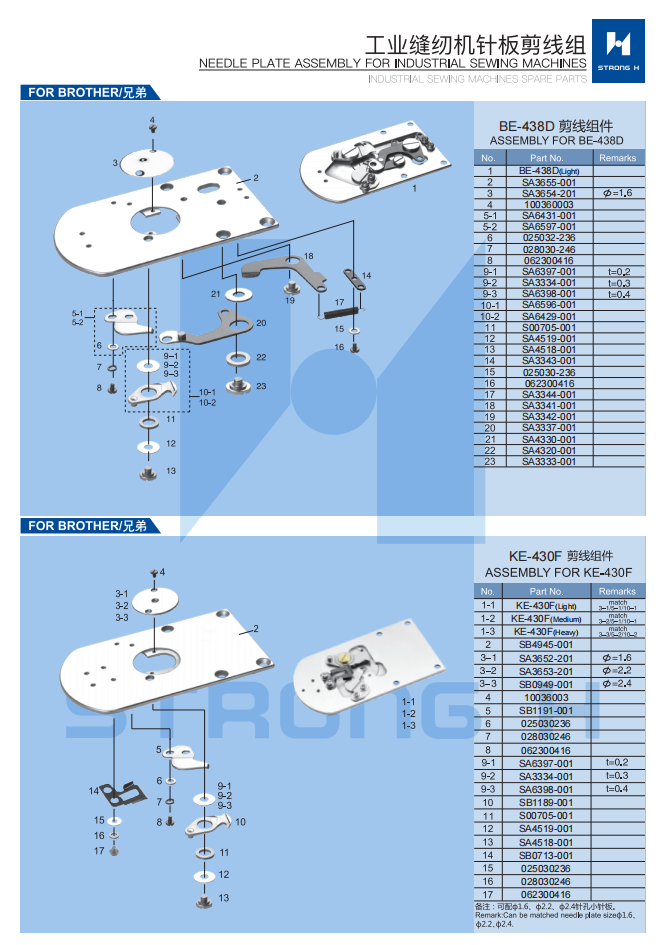 STRONG H -  Montaj placa acului și ansamblare cursă navetă pentru mașini de cusut Industriale