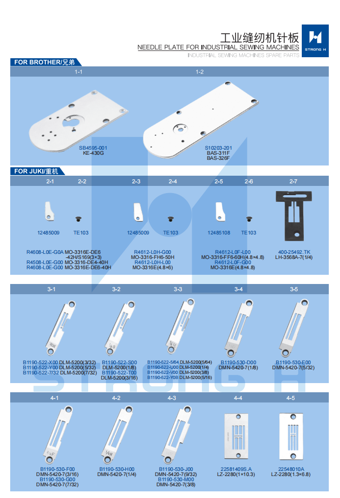 STRONG H - Partea calibratorului pentru mașini de cusut Industriale
