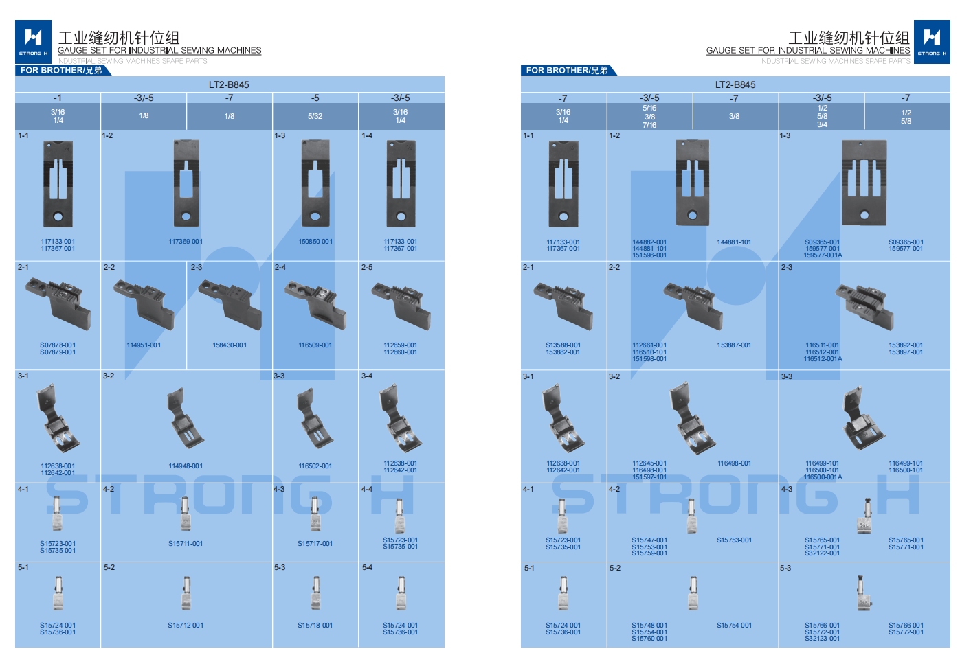 STRONG H - Set de calibură pentru mașini de cusut Industriale