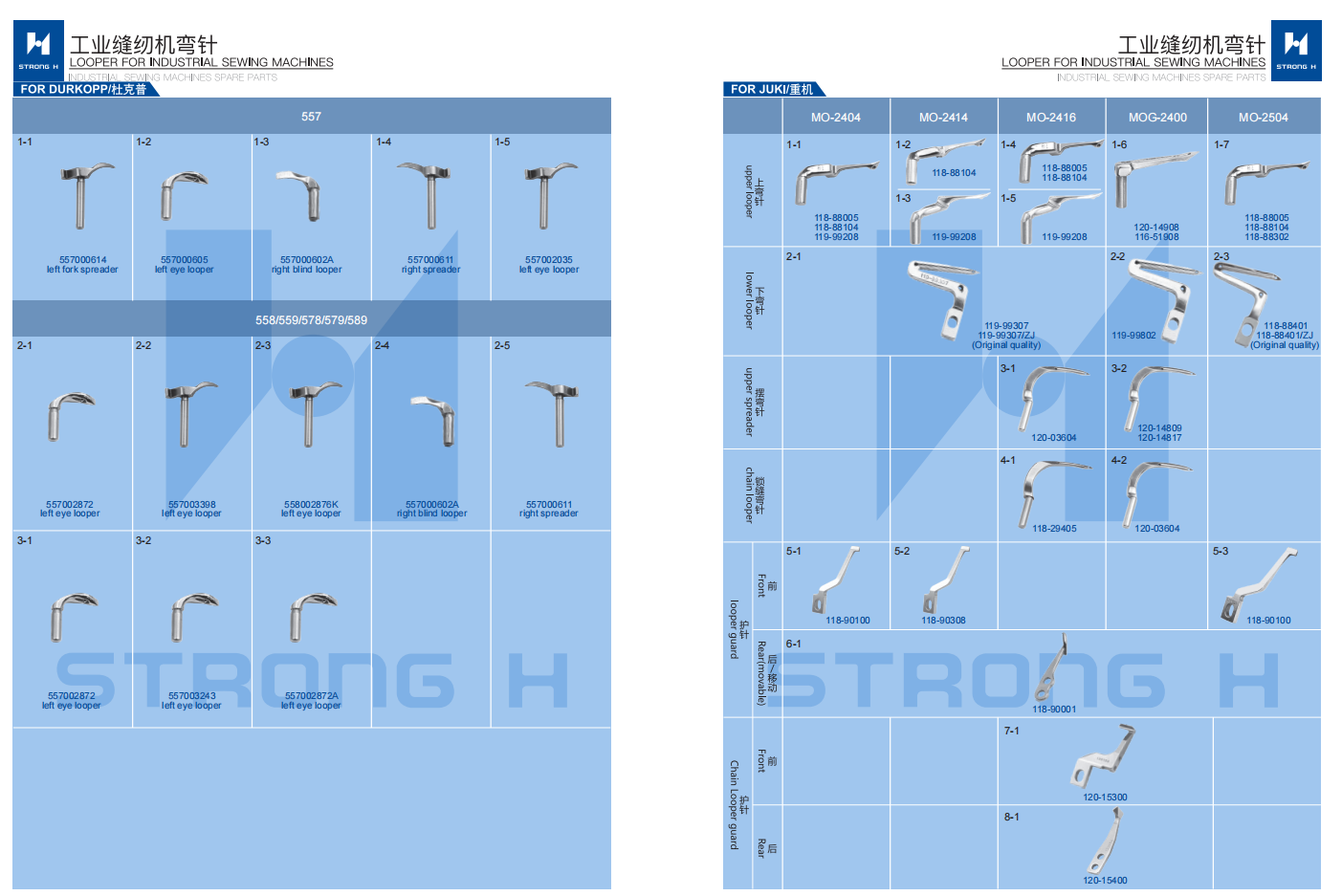 STRONG H - Looper pentru mașini de cusut Industriale