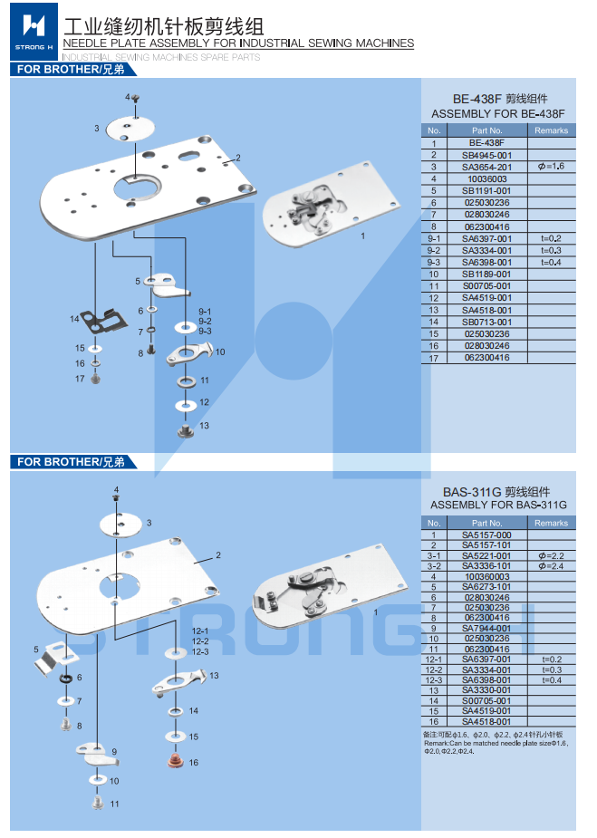 STRONG H -  Montaj placa acului și ansamblare cursă navetă pentru mașini de cusut Industriale