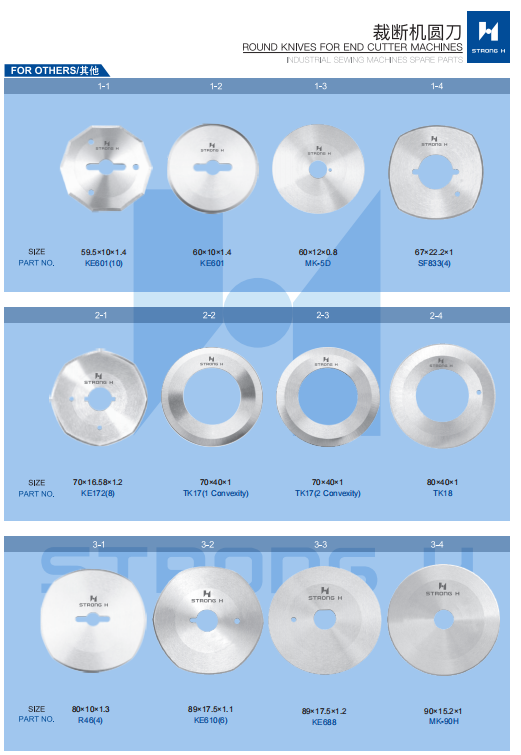 STRONG H - Cuțite pentru mașini de cusut Industriale