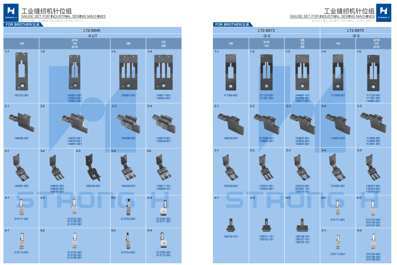 STRONG H - Set de calibură pentru mașini de cusut Industriale