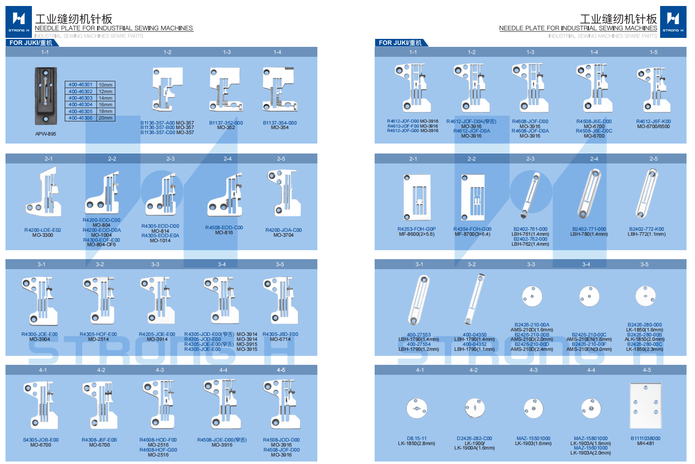STRONG H - Partea calibratorului pentru mașini de cusut Industriale
