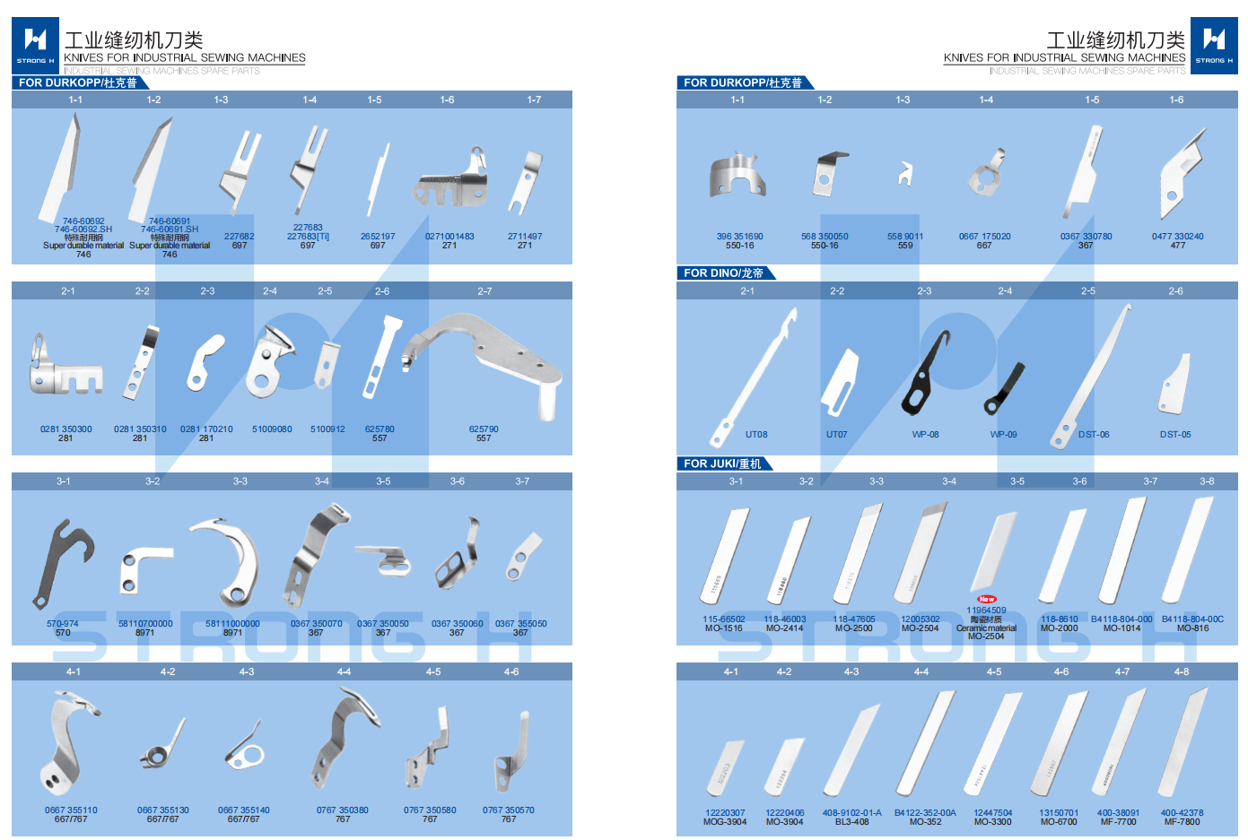 STRONG H -  Cuțite pentru mașini de cusut Industriale