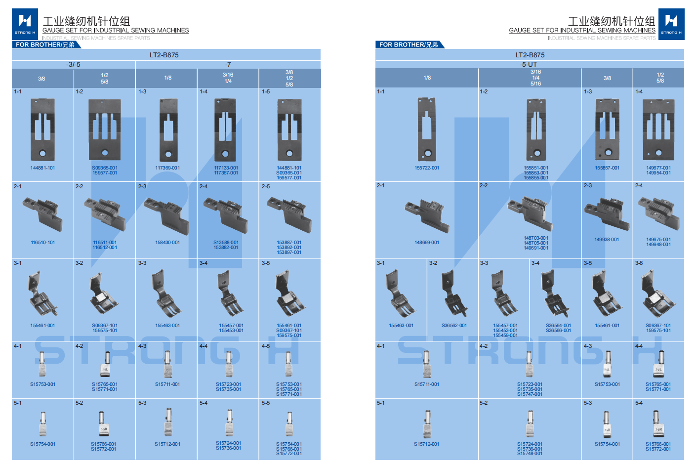 STRONG H - Set de calibură pentru mașini de cusut Industriale