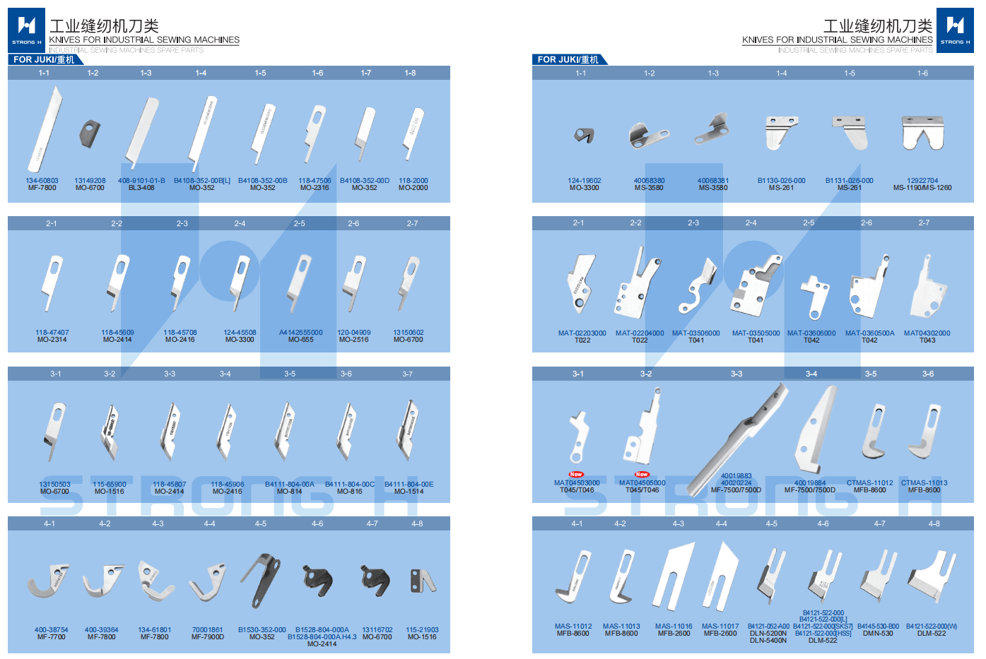STRONG H -  Cuțite pentru mașini de cusut Industriale