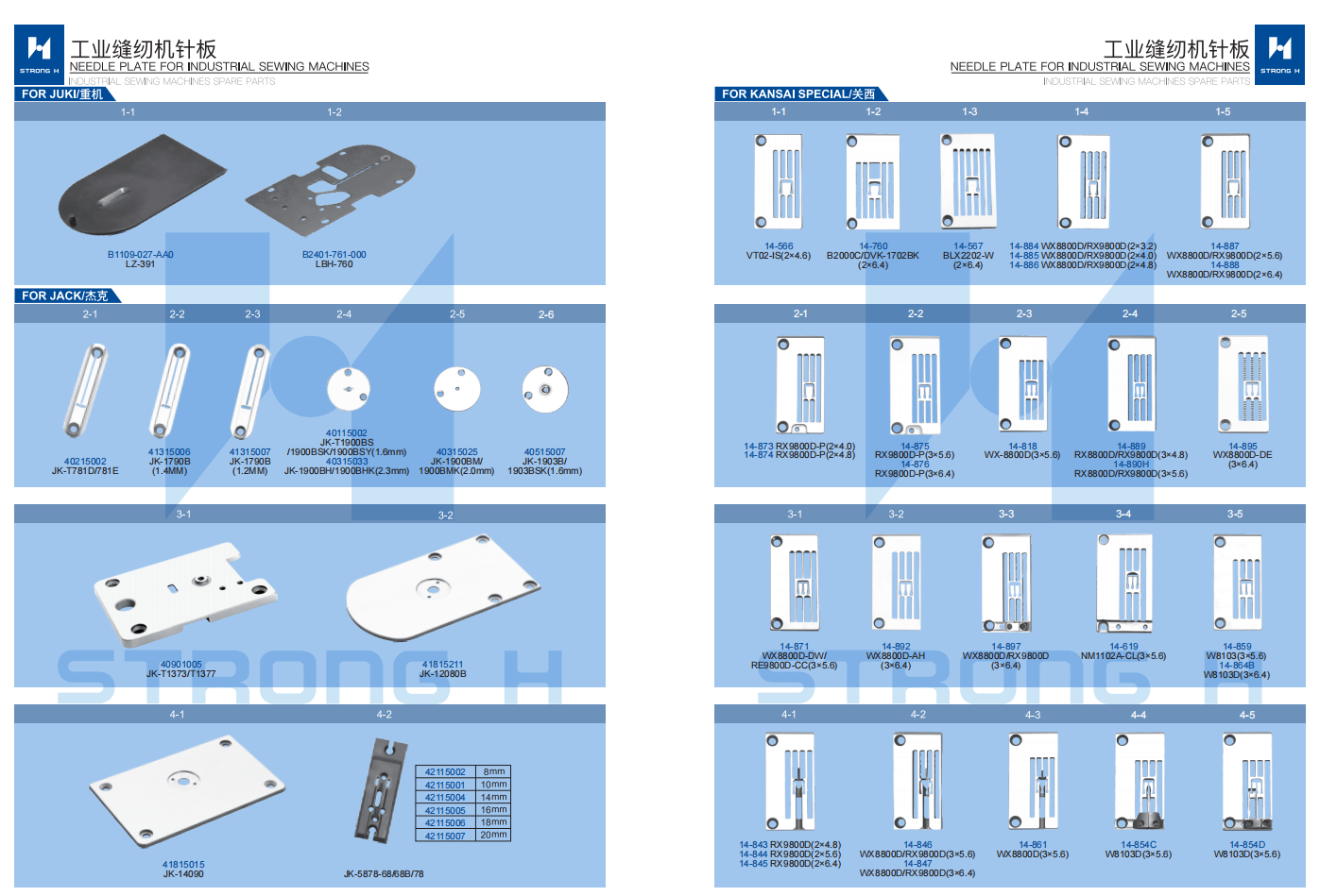 STRONG H - Partea calibratorului pentru mașini de cusut Industriale