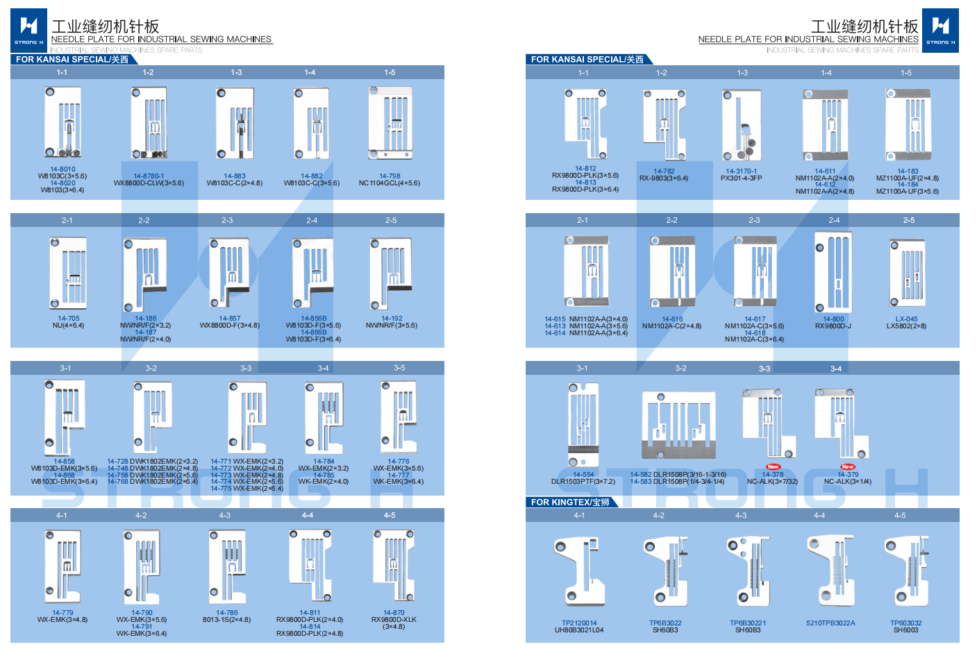 STRONG H - Partea calibratorului pentru mașini de cusut Industriale