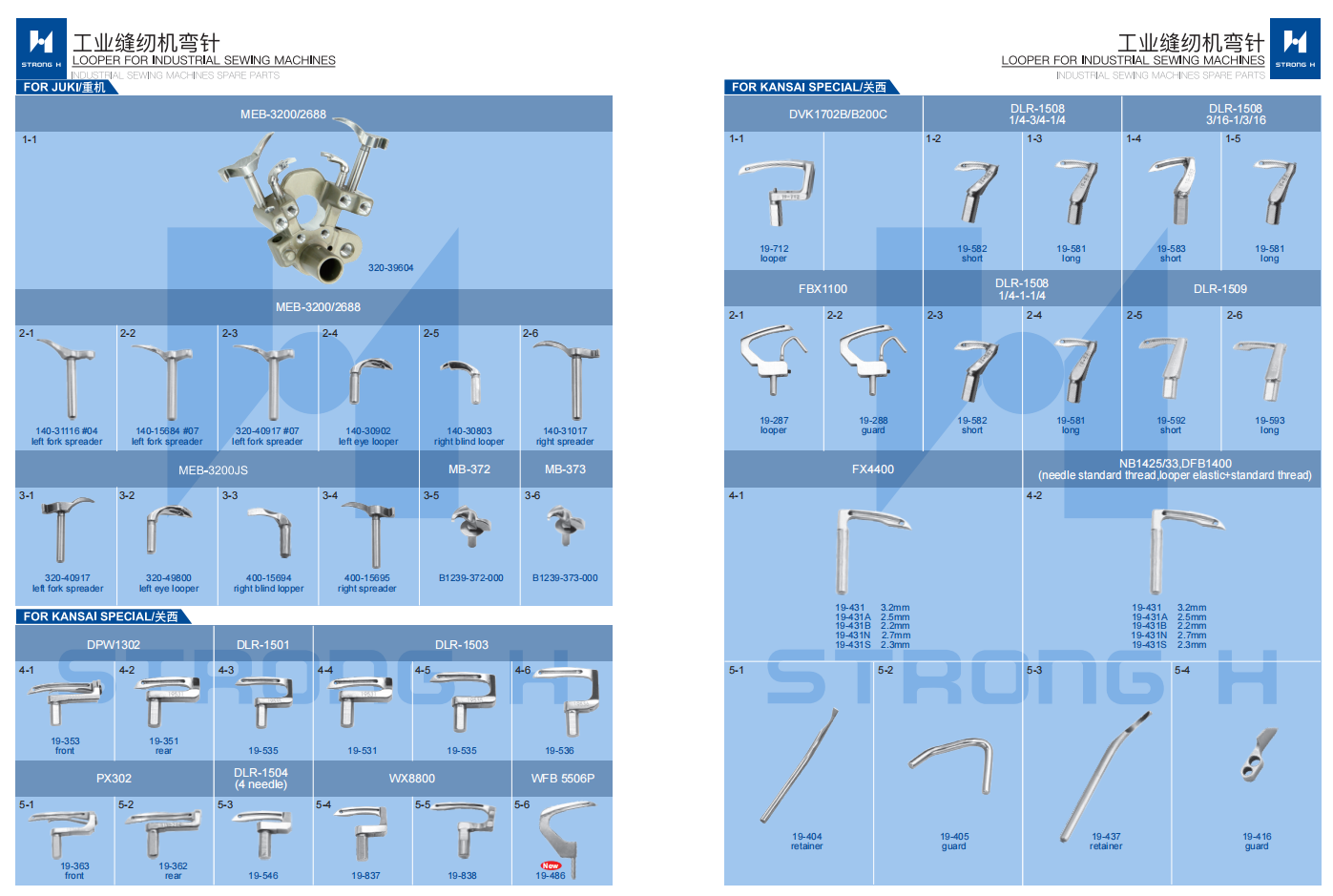 STRONG H - Looper pentru mașini de cusut Industriale