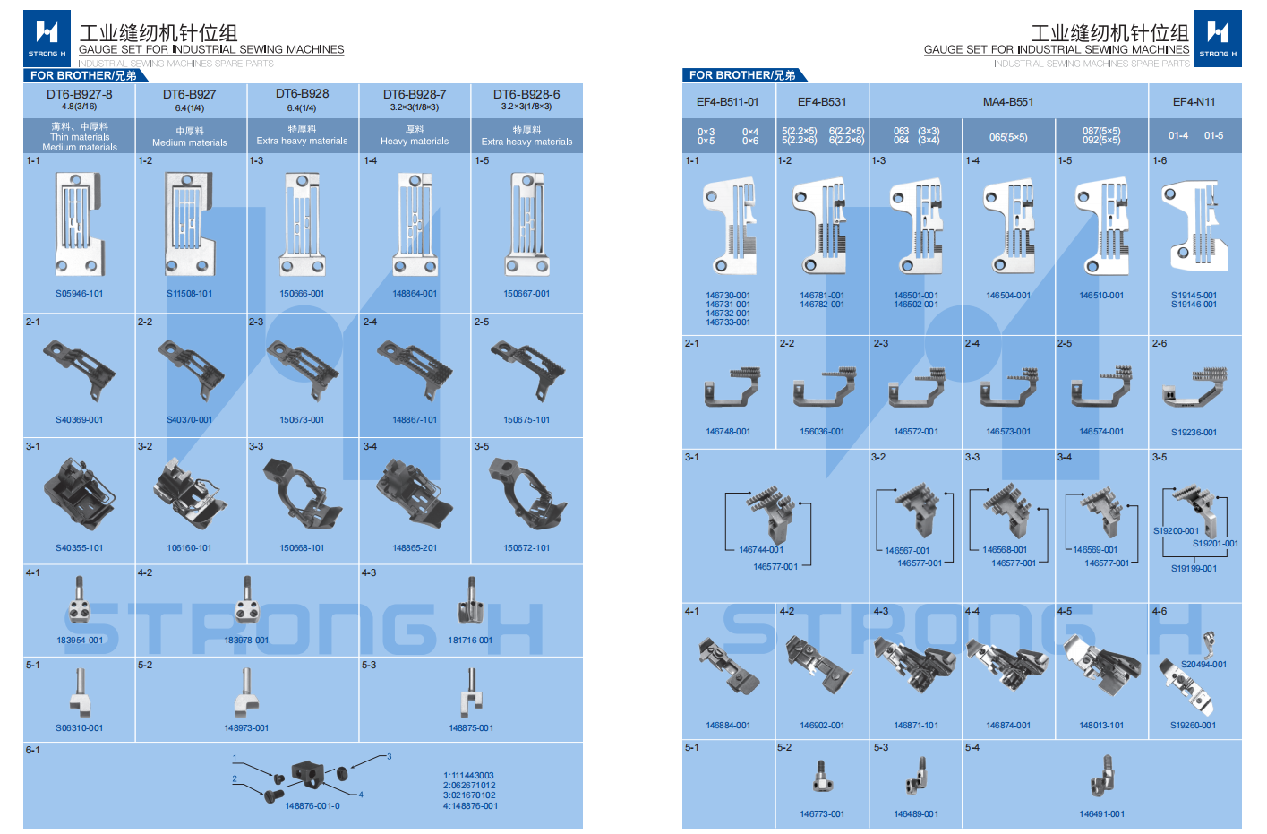 STRONG H - Set de calibură pentru mașini de cusut Industriale