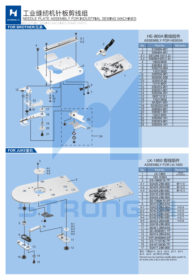 STRONG H -  Montaj placa acului și ansamblare cursă navetă pentru mașini de cusut Industriale