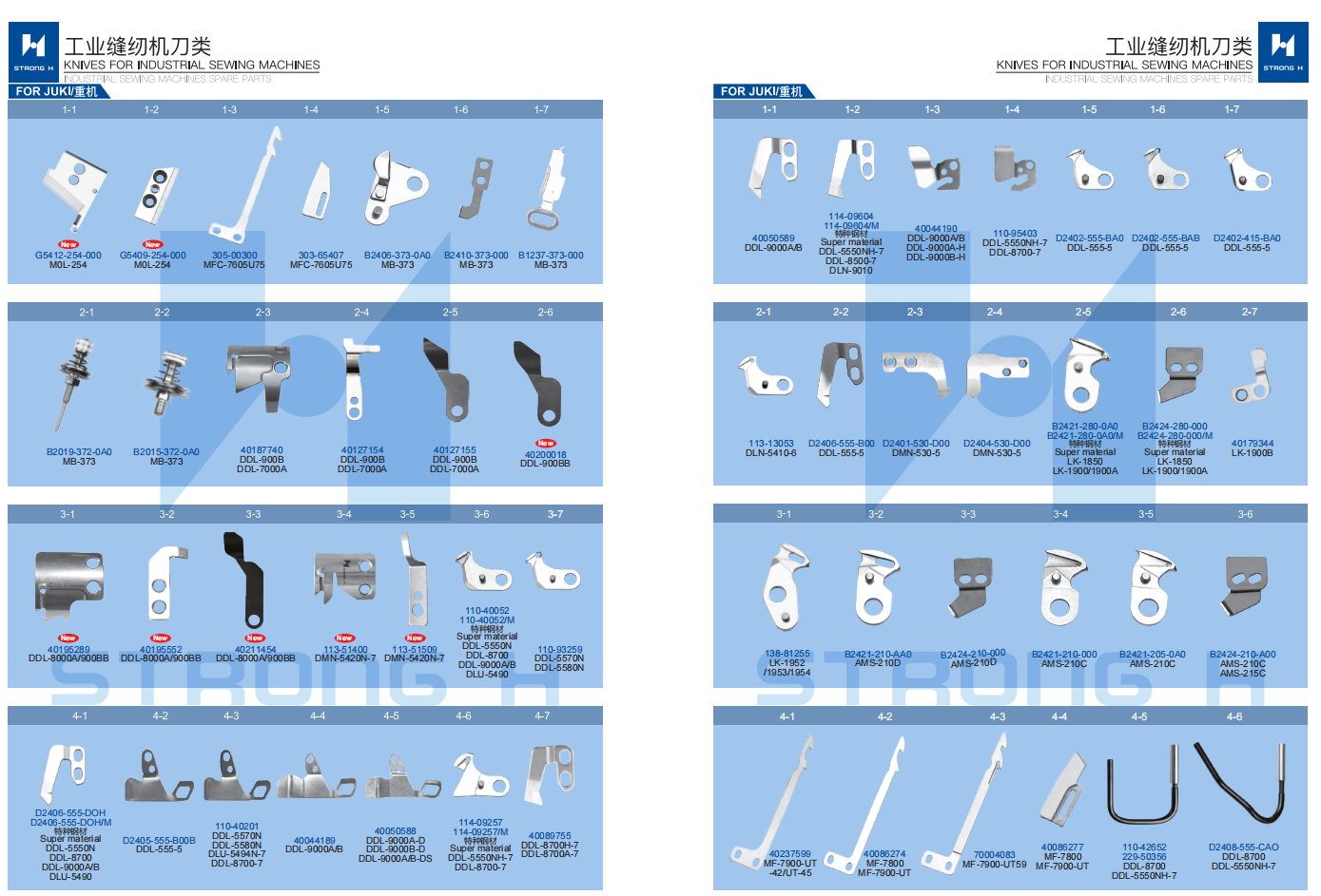 STRONG H -  Cuțite pentru mașini de cusut Industriale
