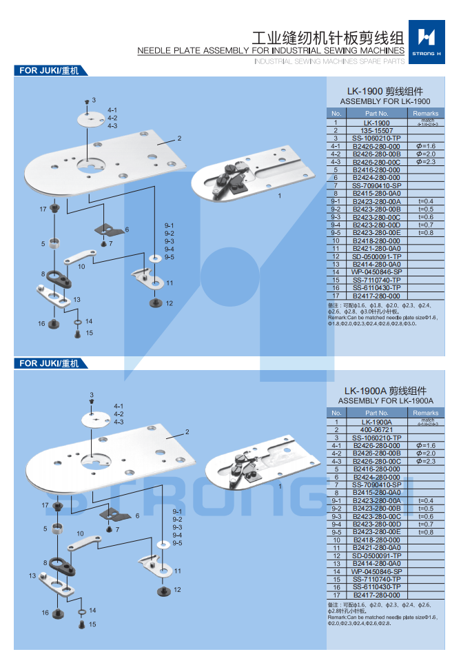 STRONG H -  Montaj placa acului și ansamblare cursă navetă pentru mașini de cusut Industriale