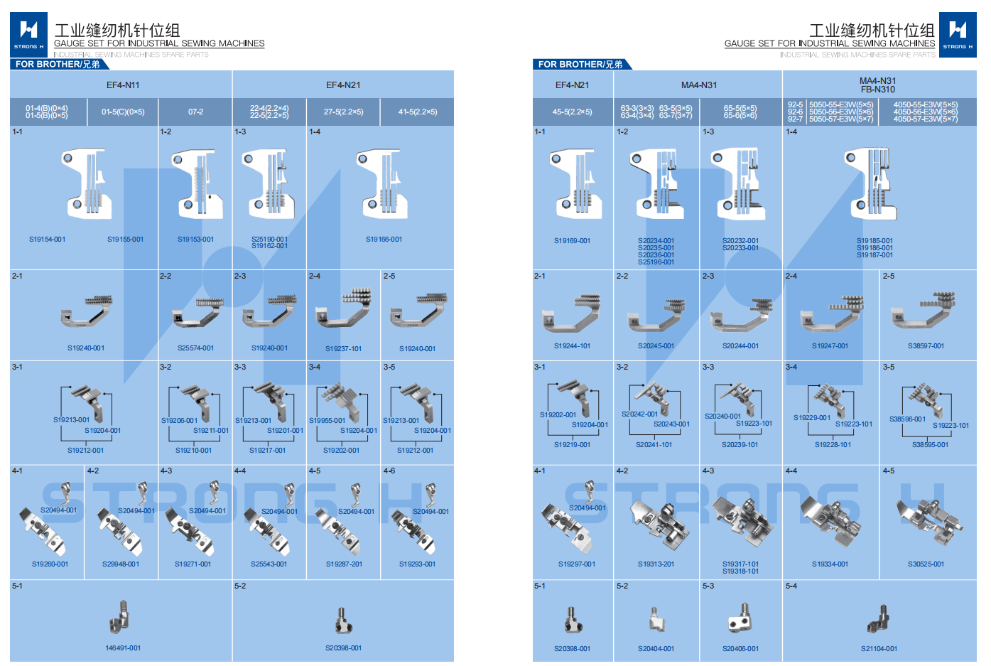 STRONG H - Set de calibură pentru mașini de cusut Industriale