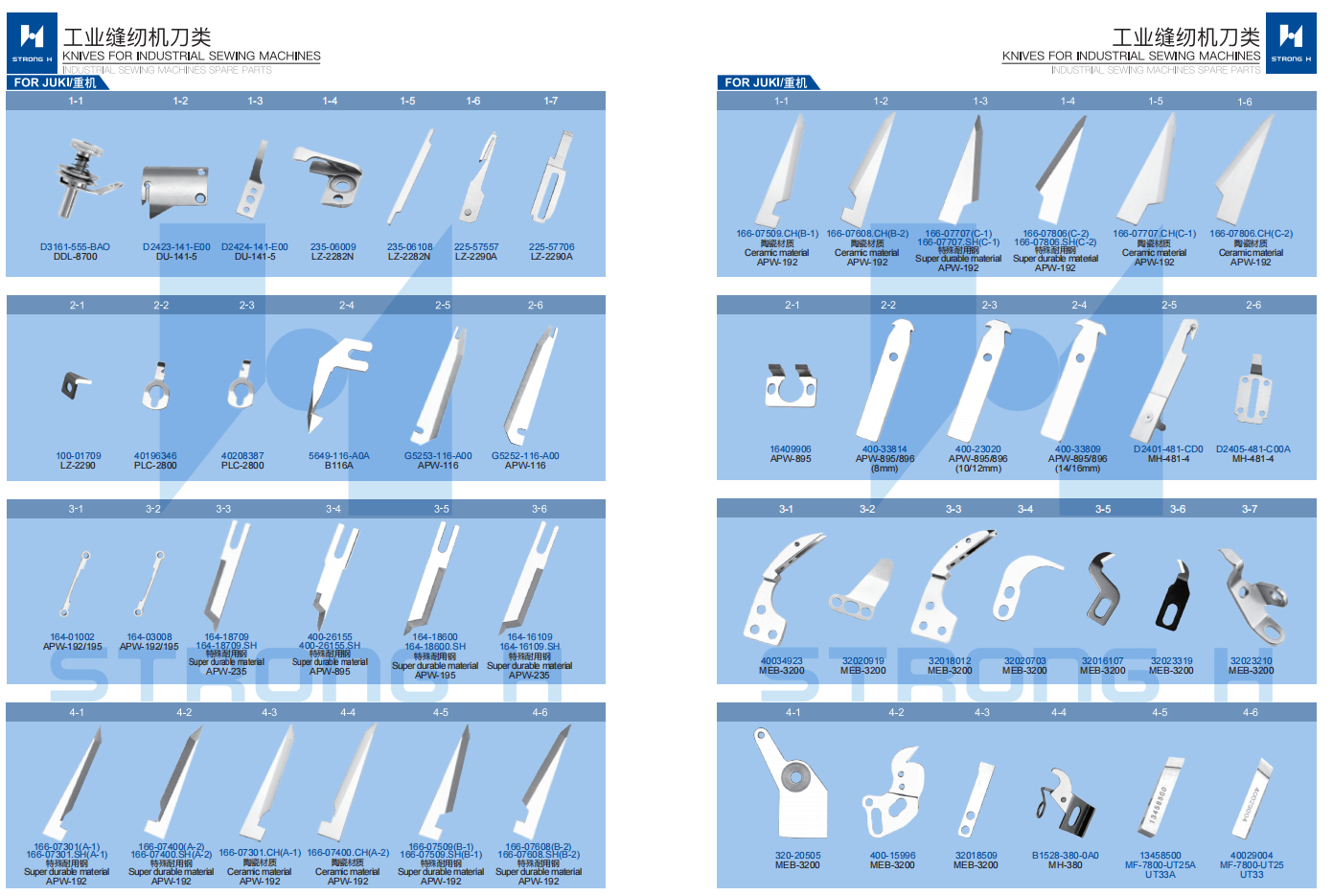 STRONG H -  Cuțite pentru mașini de cusut Industriale