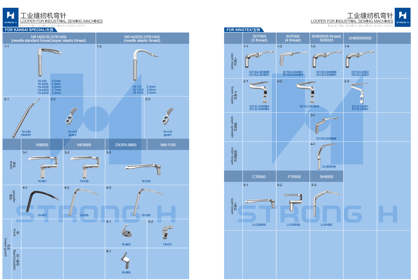 STRONG H - Looper pentru mașini de cusut Industriale