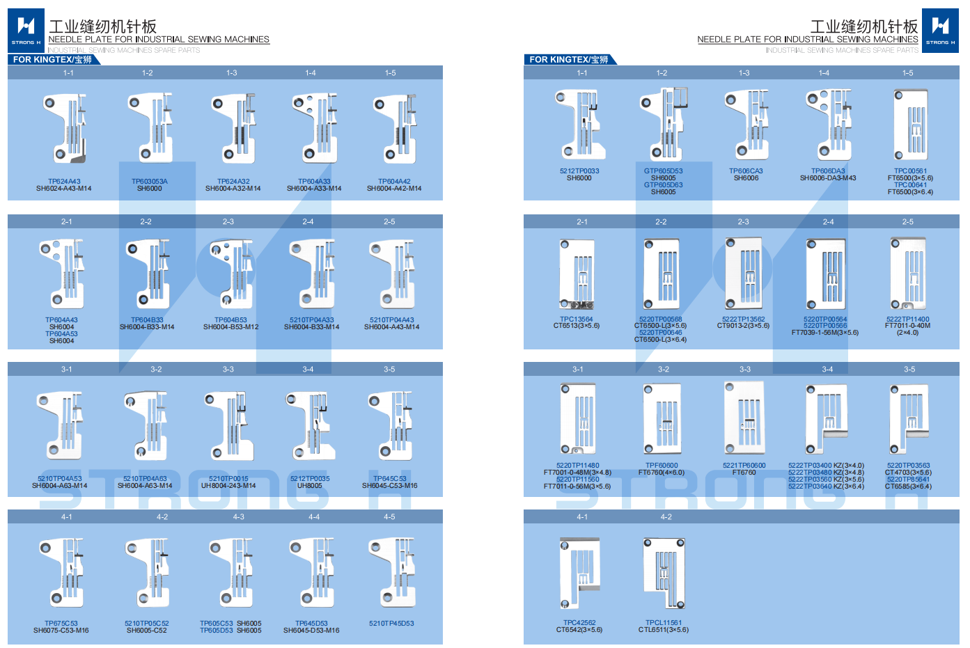 STRONG H - Partea calibratorului pentru mașini de cusut Industriale