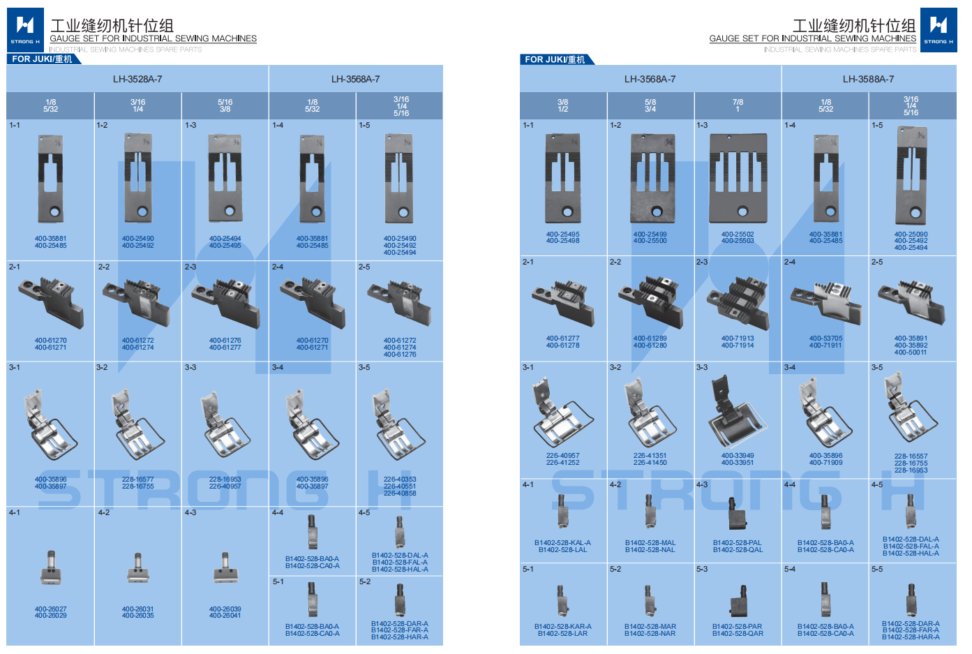 STRONG H - Set de calibură pentru mașini de cusut Industriale