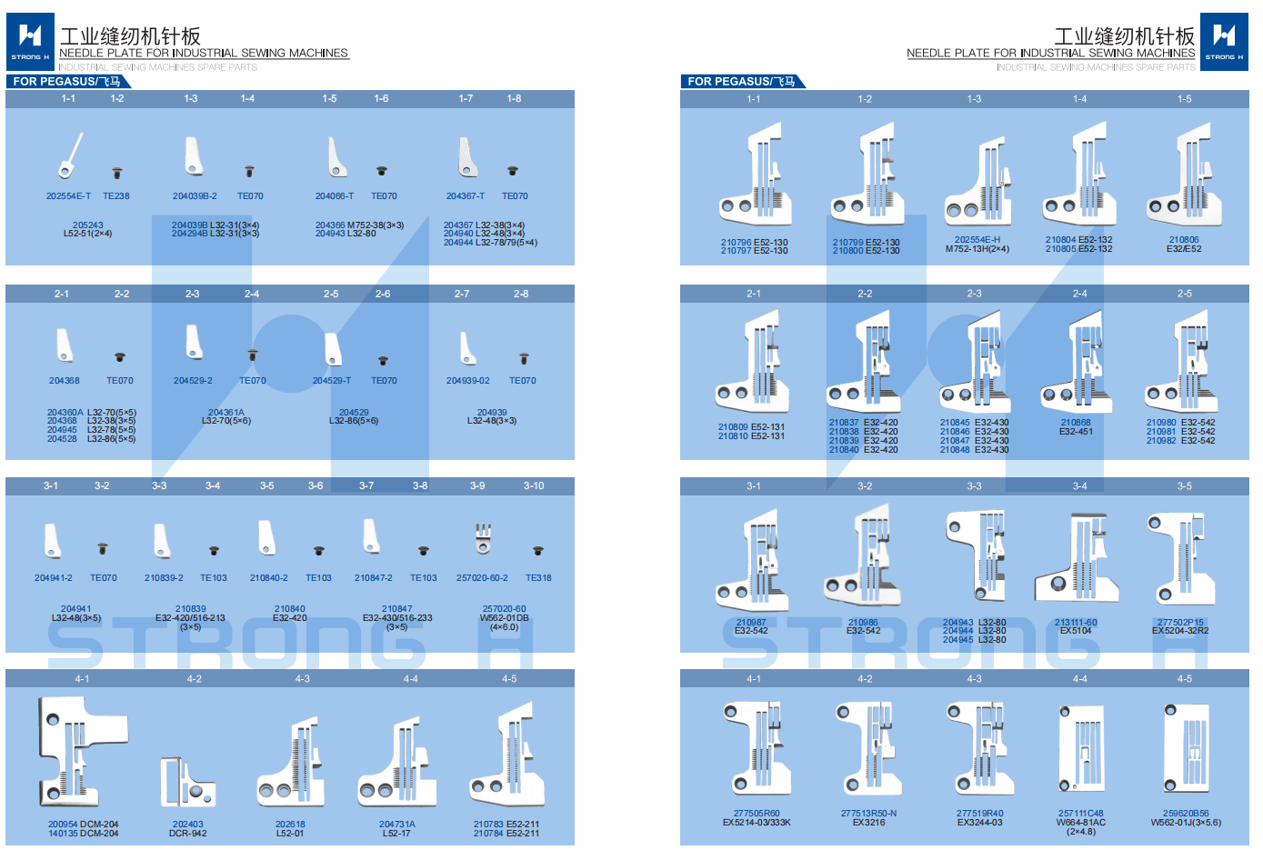 STRONG H - Partea calibratorului pentru mașini de cusut Industriale