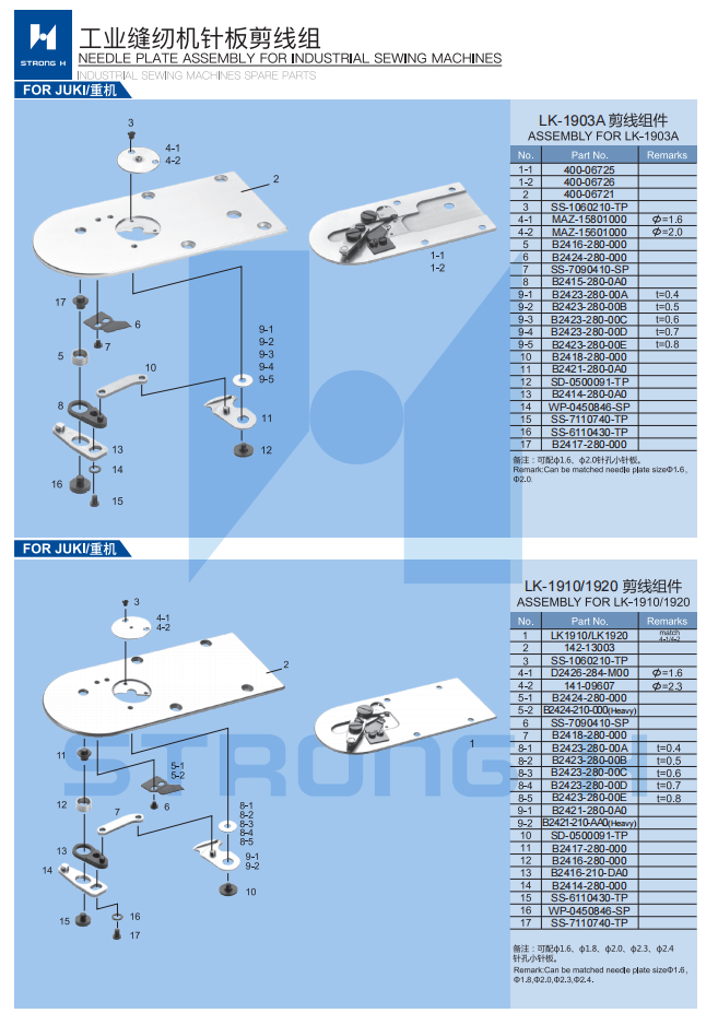 STRONG H -  Montaj placa acului și ansamblare cursă navetă pentru mașini de cusut Industriale