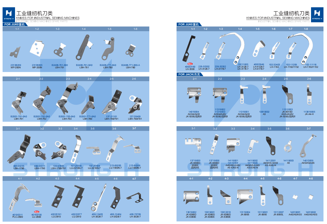 STRONG H -  Cuțite pentru mașini de cusut Industriale