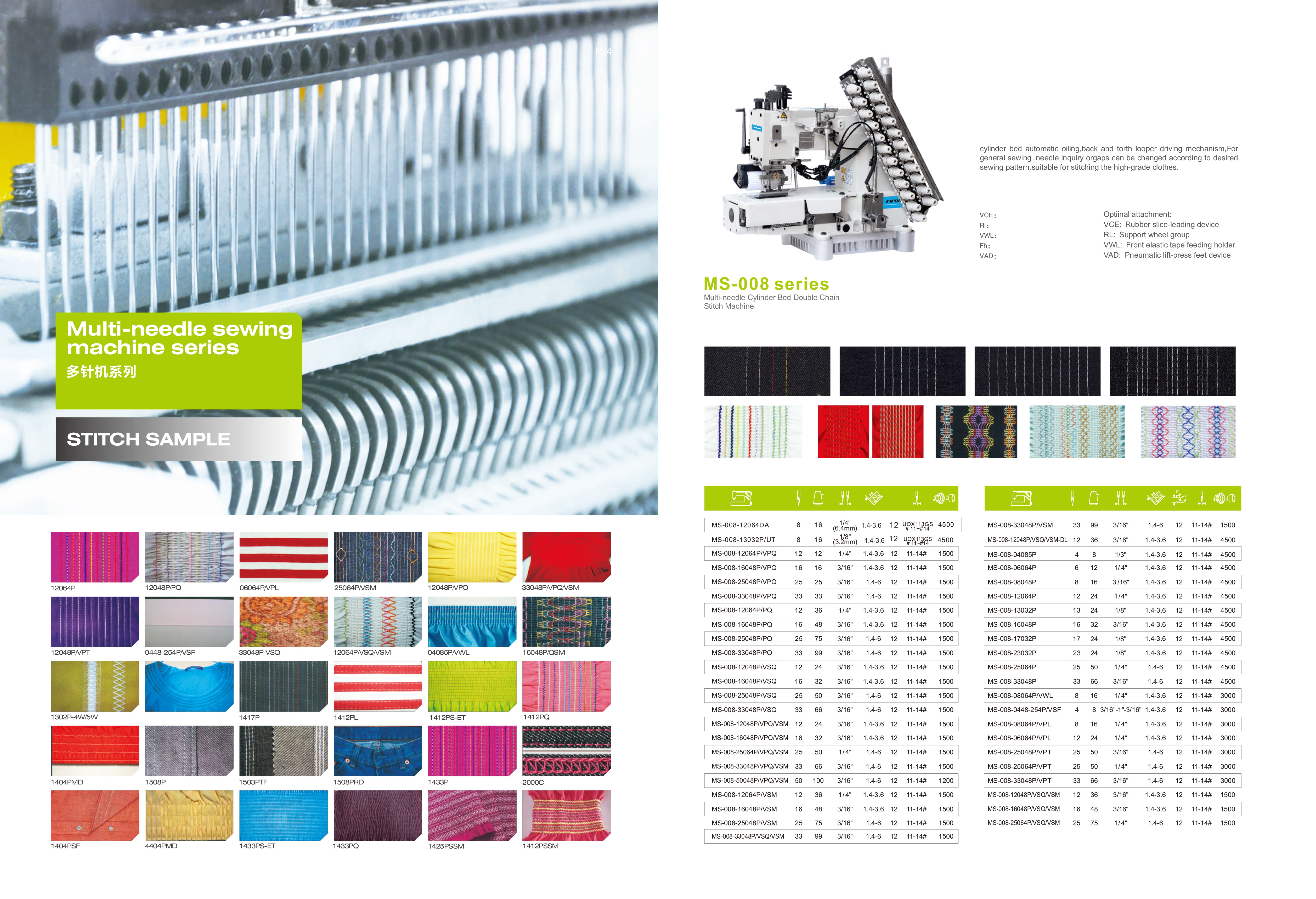 MS-008-12064P/VPQ MIVA - Mașină de cusut Industrială multi-ace cu cilindru și trimmer, ungere automată