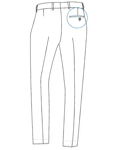 FF 7500 ROBOTECH - Mașină de cusut Industrială pentru buzunare cu refileți automată, tăiere cu laser